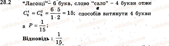 фото задание 2 - 28. обчислення ймовірностей за допомогою правил комбінаторики - § 6. елементи комбінаторики та теорії ймовірностей