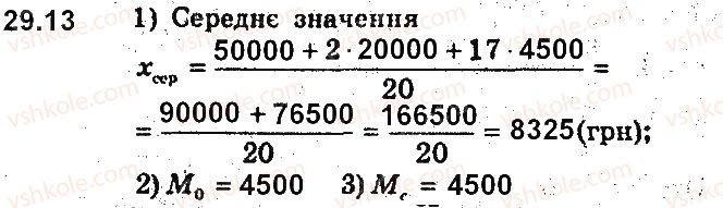 фото задание 13 - 29. початкові відомості про статистику - § 6. елементи комбінаторики та теорії ймовірностей
