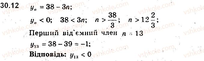 фото задание 12 - 30. числові послідовності - § 7. числові послідовності