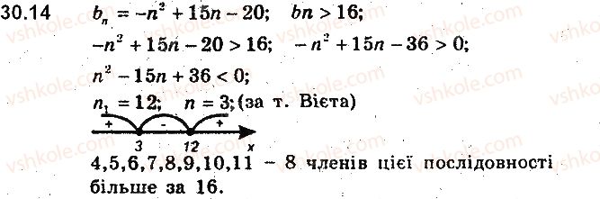 фото задание 14 - 30. числові послідовності - § 7. числові послідовності