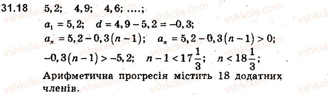 фото задание 18 - 31. арифметична прогресія - § 7. числові послідовності