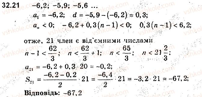 фото задание 21 - 32. сума n перших членів арифметичної прогресії - § 7. числові послідовності