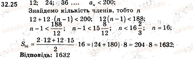 фото задание 25 - 32. сума n перших членів арифметичної прогресії - § 7. числові послідовності