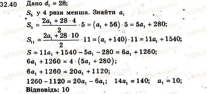 фото задание 40 - 32. сума n перших членів арифметичної прогресії - § 7. числові послідовності
