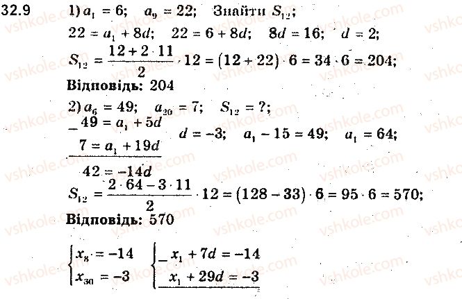 фото задание 9 - 32. сума n перших членів арифметичної прогресії - § 7. числові послідовності