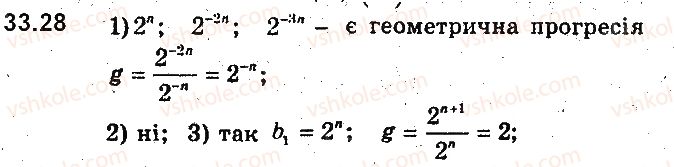 фото задание 28 - 33. геометрична прогресія - § 7. числові послідовності