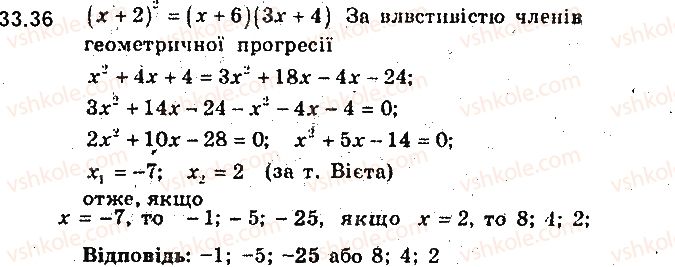 фото задание 36 - 33. геометрична прогресія - § 7. числові послідовності
