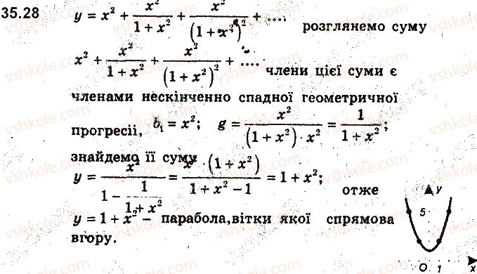 фото задание 28 - 35. уявлення про границю послідовності - § 7. числові послідовності