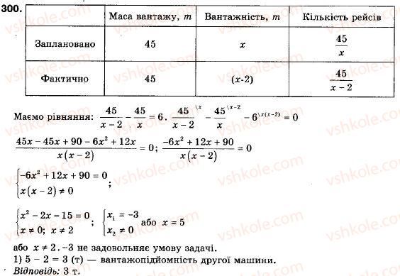 фото задание 300 - 9. як побудувати графік функції y = kf (x) , якщо відомо графік функції y = f (x) - § 2. квадратична функція