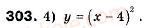 фото задание 303 - 10. як побудувати графіки функцій y = f (x) + b і y = f (x + a) , якщо відомо графік функції y = f (x) - § 2. квадратична функція