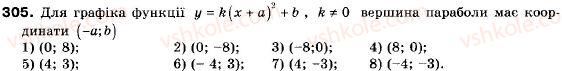 фото задание 305 - 10. як побудувати графіки функцій y = f (x) + b і y = f (x + a) , якщо відомо графік функції y = f (x) - § 2. квадратична функція