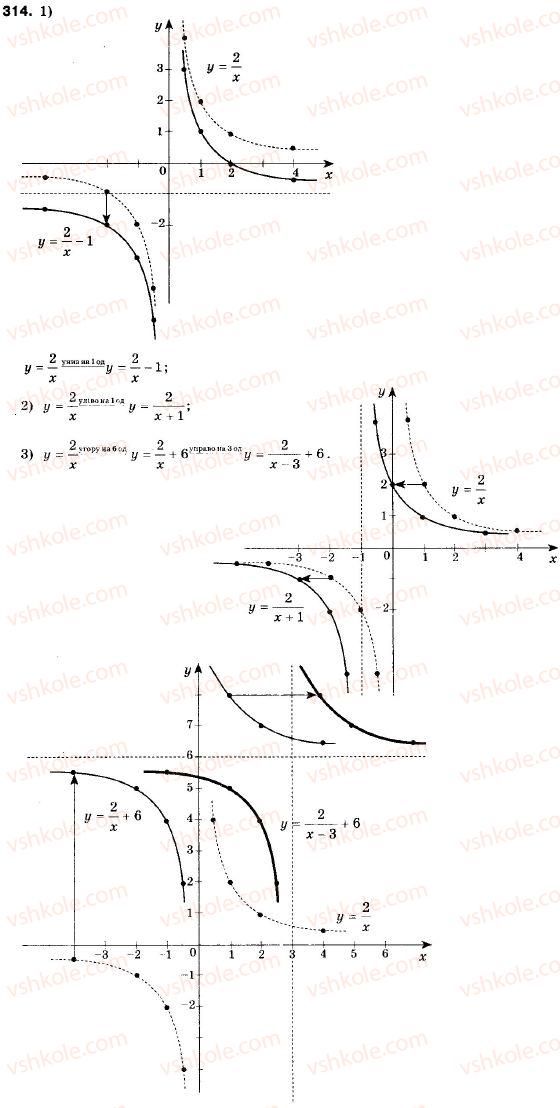 фото задание 314 - 10. як побудувати графіки функцій y = f (x) + b і y = f (x + a) , якщо відомо графік функції y = f (x) - § 2. квадратична функція