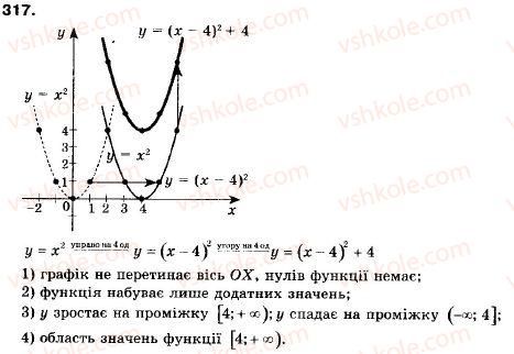 фото задание 317 - 10. як побудувати графіки функцій y = f (x) + b і y = f (x + a) , якщо відомо графік функції y = f (x) - § 2. квадратична функція