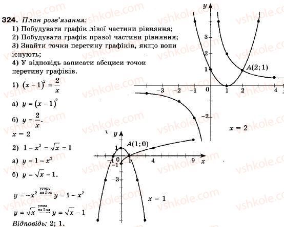 фото задание 324 - 10. як побудувати графіки функцій y = f (x) + b і y = f (x + a) , якщо відомо графік функції y = f (x) - § 2. квадратична функція