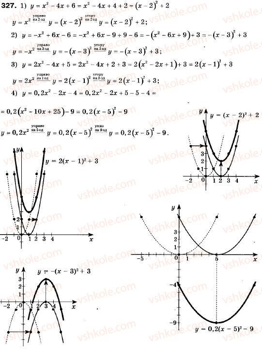 фото задание 327 - 10. як побудувати графіки функцій y = f (x) + b і y = f (x + a) , якщо відомо графік функції y = f (x) - § 2. квадратична функція