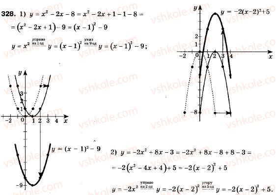 фото задание 328 - 10. як побудувати графіки функцій y = f (x) + b і y = f (x + a) , якщо відомо графік функції y = f (x) - § 2. квадратична функція