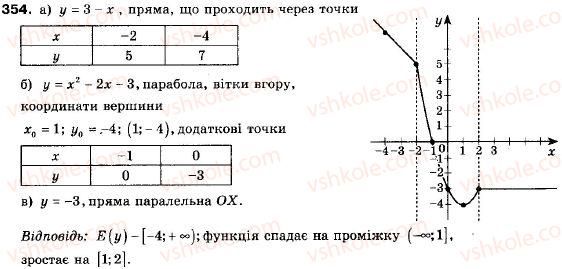 фото задание 354 - 11. квадратична функція, її графік і властивості - § 2. квадратична функція
