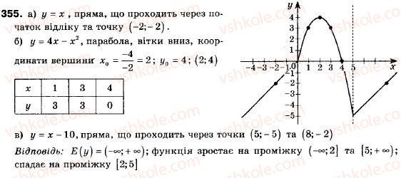 фото задание 355 - 11. квадратична функція, її графік і властивості - § 2. квадратична функція