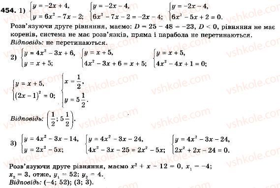 фото задание 454 - 13. системи рівнянь із двома змінними - § 2. квадратична функція