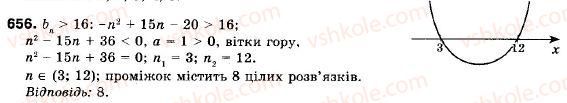 фото задание 656 - 20. числові послідовності - § 4. числові послідовності