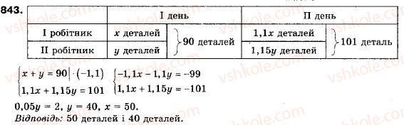 фото задание 843 - 24. сума n перших членів геометричної прогресії - § 4. числові послідовності