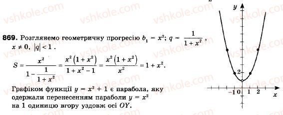 фото задание 869 - 25. сума нескінченної геометричної прогресії у якої | q | < 1 - § 4. числові послідовності