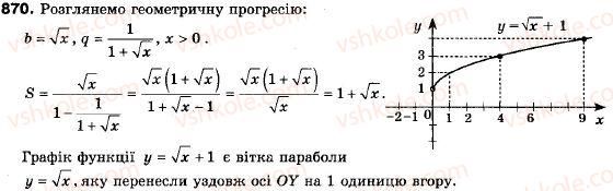 фото задание 870 - 25. сума нескінченної геометричної прогресії у якої | q | < 1 - § 4. числові послідовності
