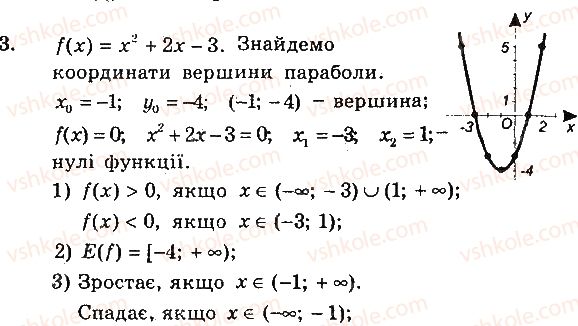 фото задание 3 - контрольна робота 2 - варіант 1 - контрольні роботи