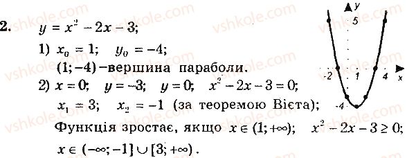 фото задание 2 - контрольна робота 5 - варіант 1 - контрольні роботи