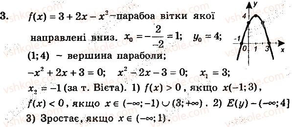 фото задание 3 - контрольна робота 2 - варіант 2 - контрольні роботи