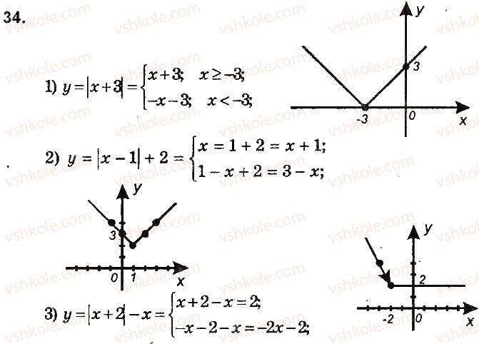 фото задание 34 - варіант 1