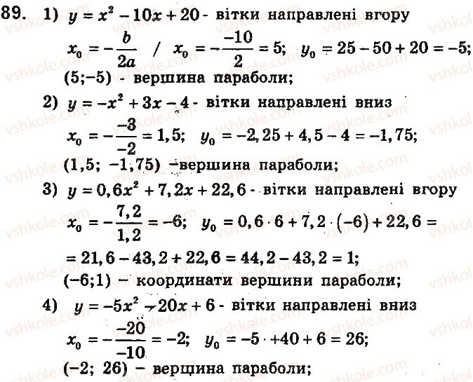 фото задание 89 - варіант 1