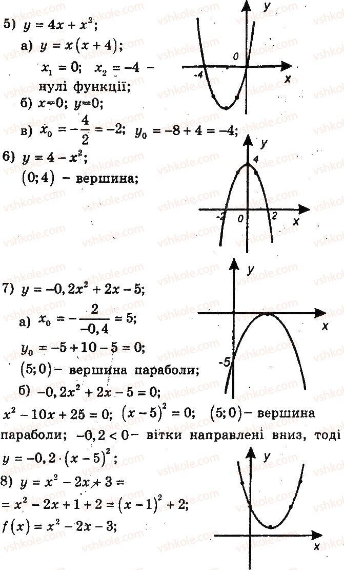 фото задание 90 - варіант 1