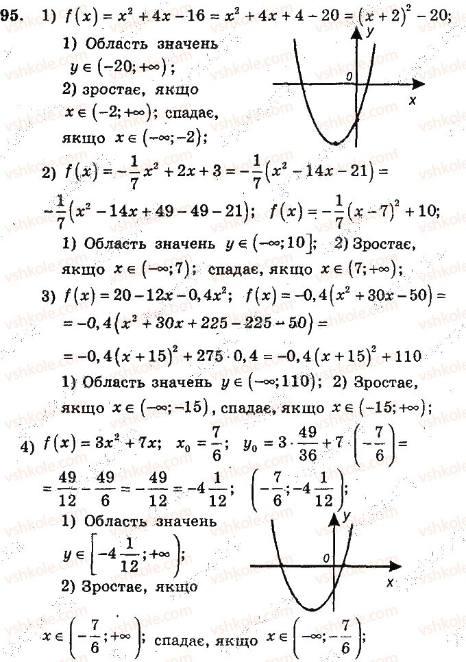 фото задание 95 - варіант 1