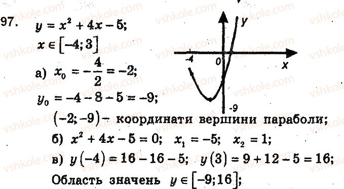 фото задание 97 - варіант 1