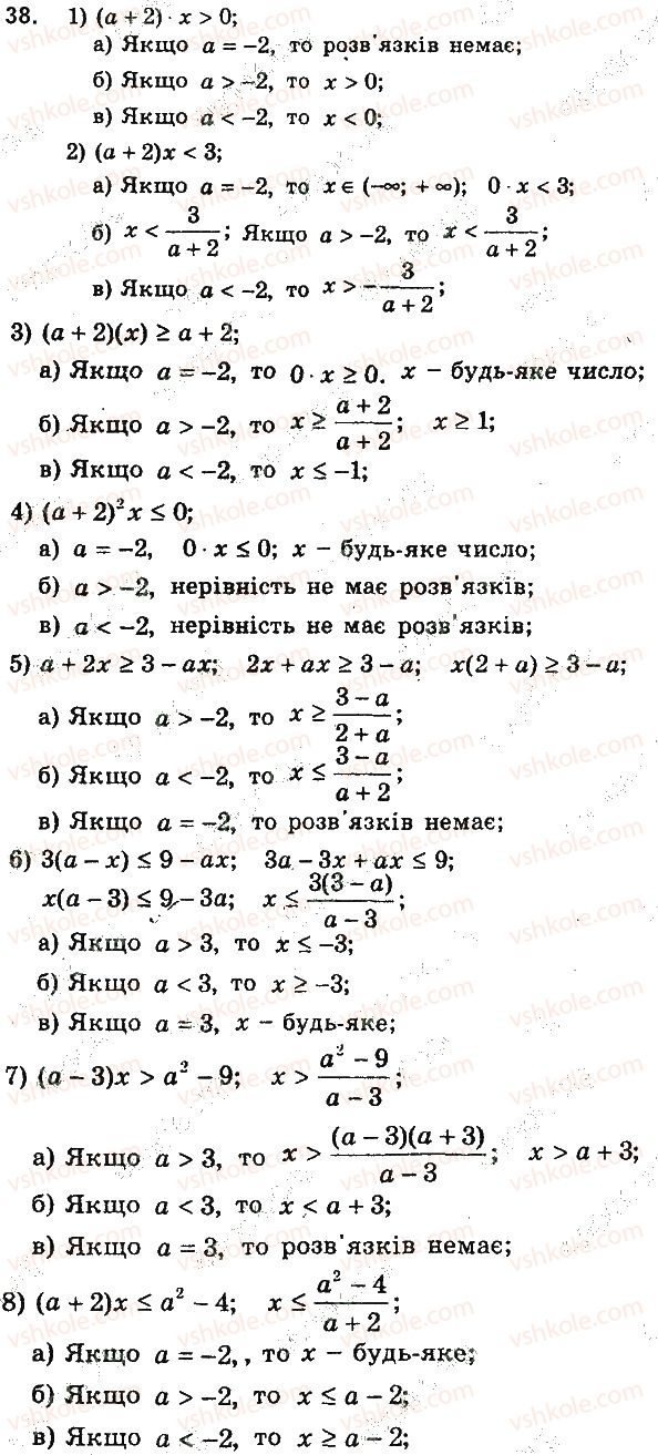 фото задание 38 - варіант 2