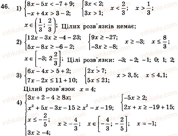фото задание 46 - варіант 2