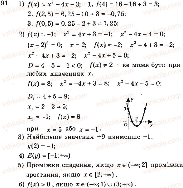 фото задание 91 - варіант 2