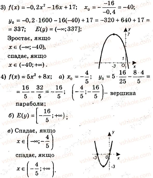 фото задание 95 - варіант 2