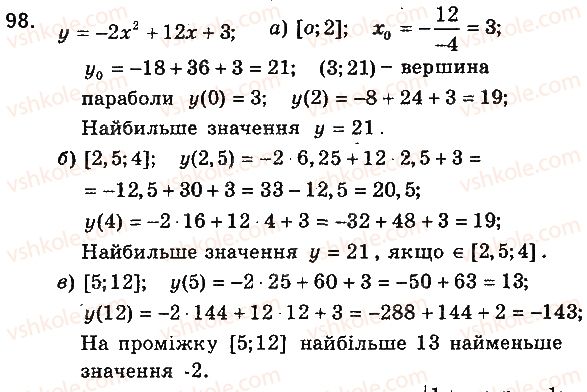 фото задание 98 - варіант 2