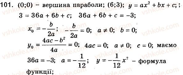 фото задание 101 - варіант 3