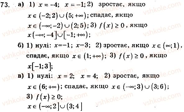фото задание 73 - варіант 3