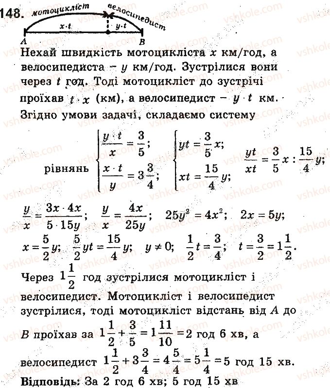 фото задание 148 - варіант 1
