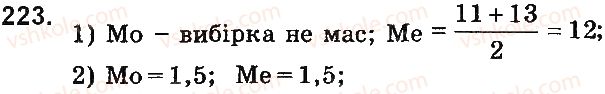 фото задание 223 - варіант 1