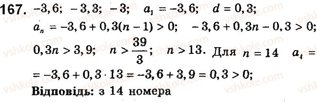 фото задание 167 - варіант 2