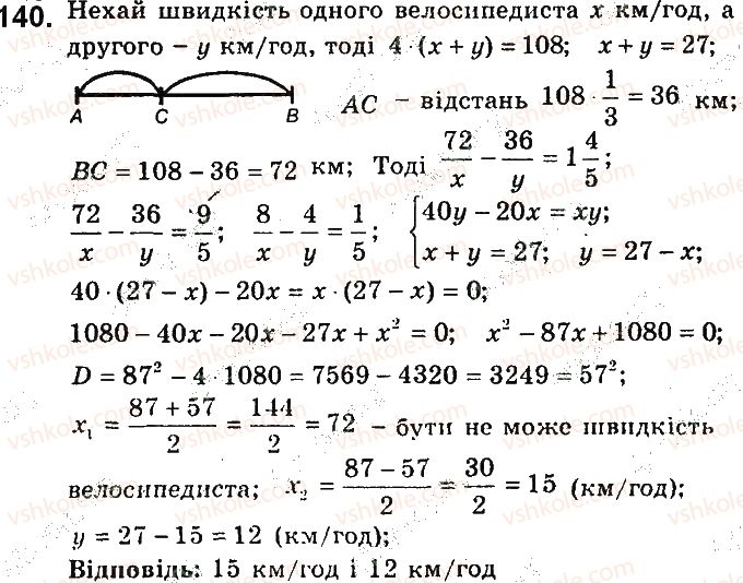 фото задание 140 - варіант 3