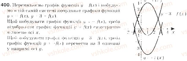 фото задание 400 - § 10. перетворення графіків функцій - квадратична функція