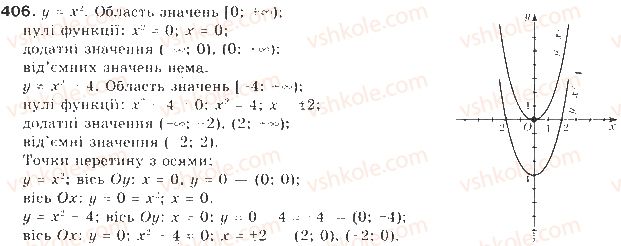 фото задание 406 - § 10. перетворення графіків функцій - квадратична функція