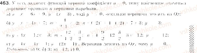 фото задание 463 - § 11. квадратична функція - квадратична функція