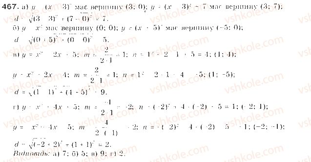 фото задание 467 - § 11. квадратична функція - квадратична функція